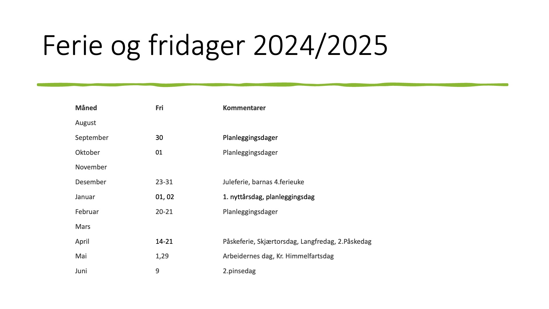Slide21